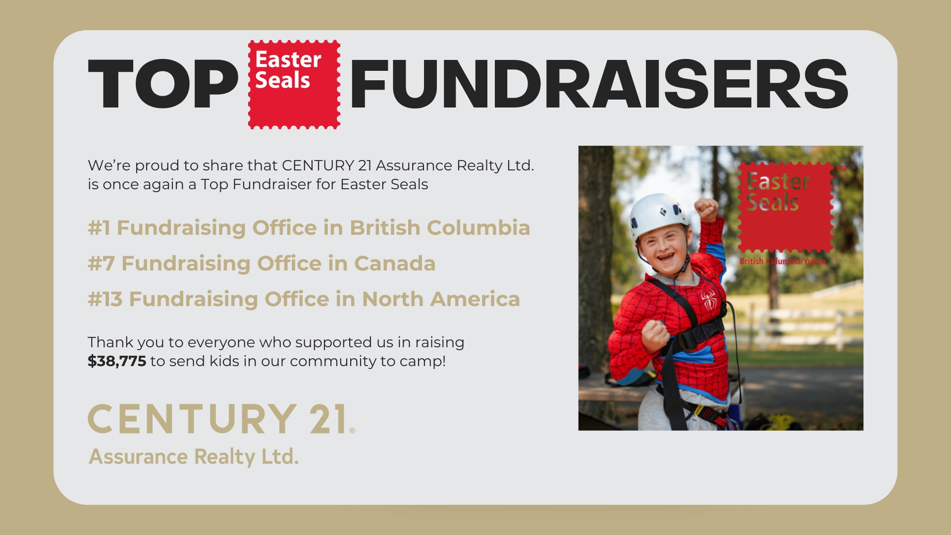 Fundraising Award (1)